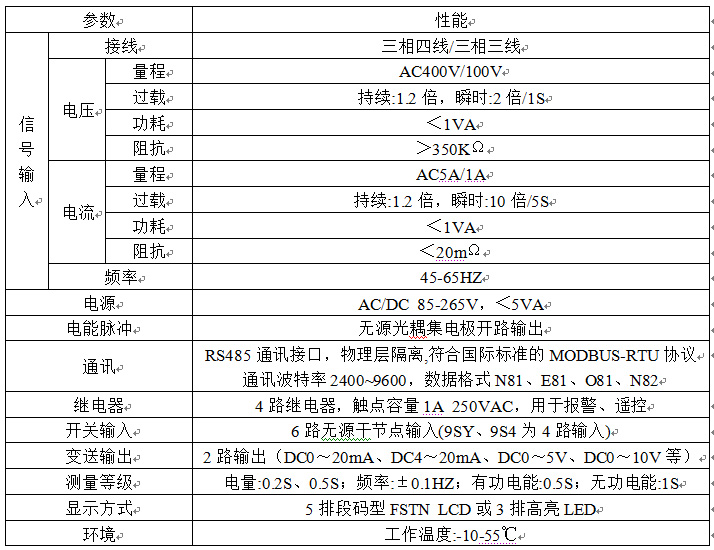 三相電量儀,機房配電監控