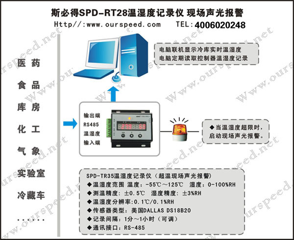 SPD-RT28經濟型溫濕度記錄儀,溫濕度記錄儀