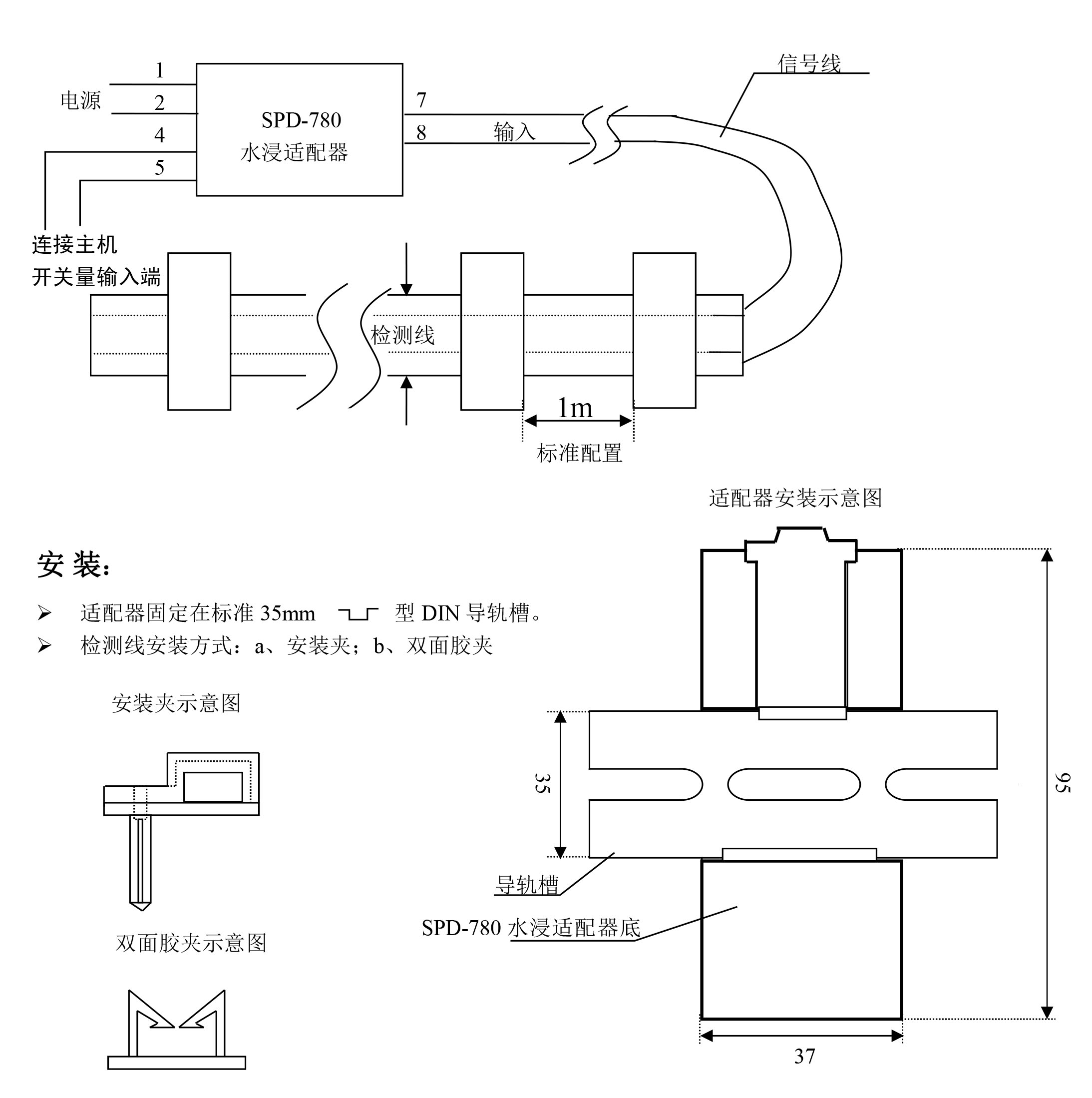 斯必得告訴你機(jī)房漏水的危害，斯必得機(jī)房漏水