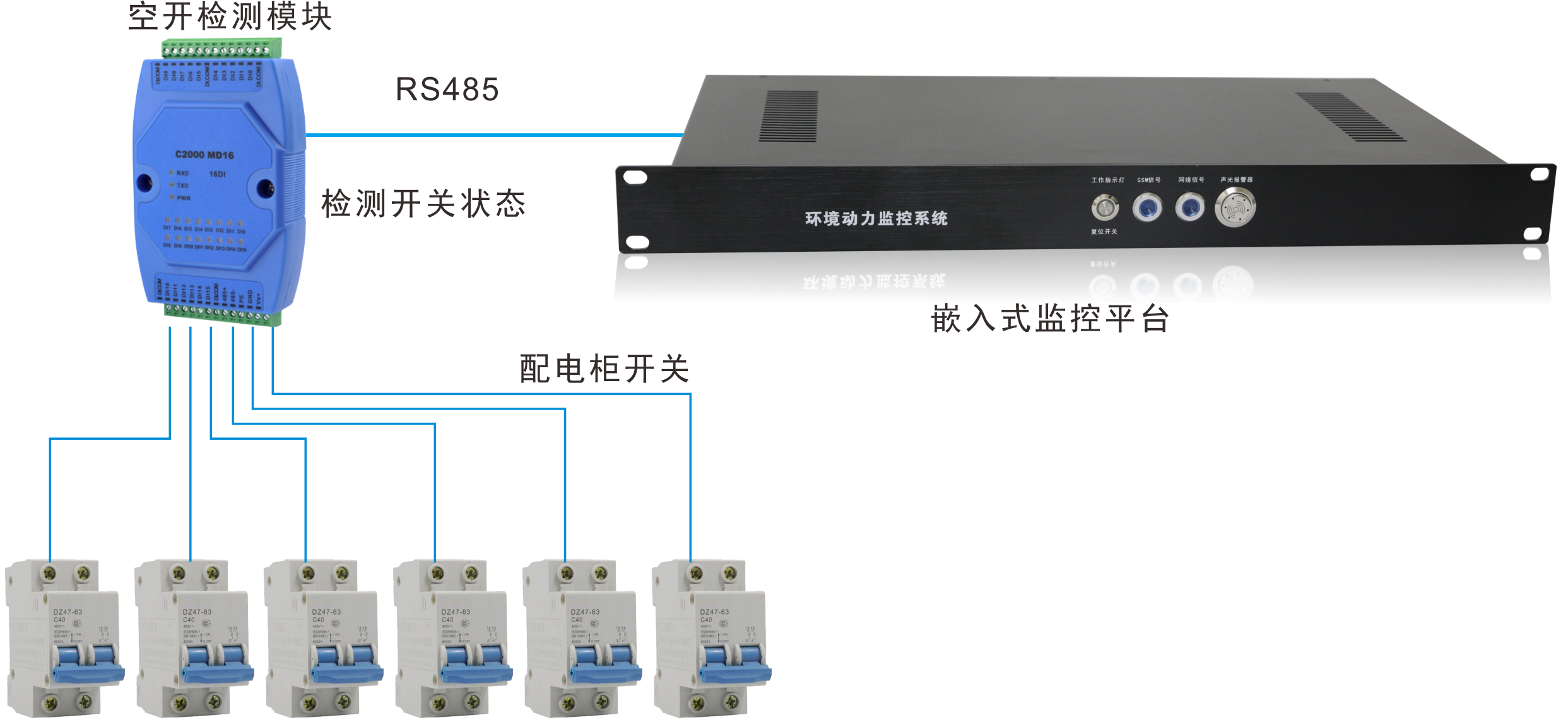 SP2208空開檢測儀/八路開關量接口，空開檢測儀