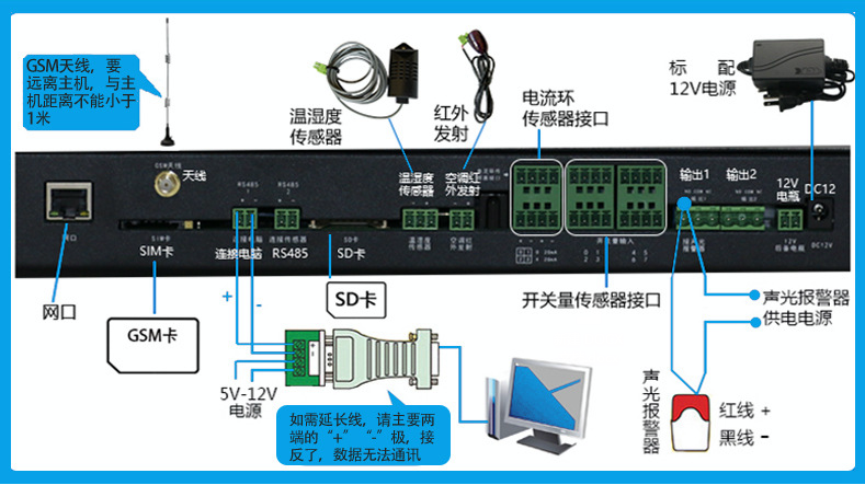 機房環境監控,機房監控